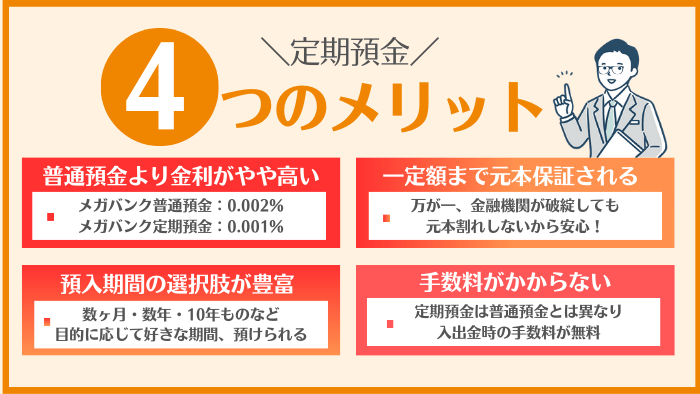 おすすめしないと言われる定期預金のメリットは？