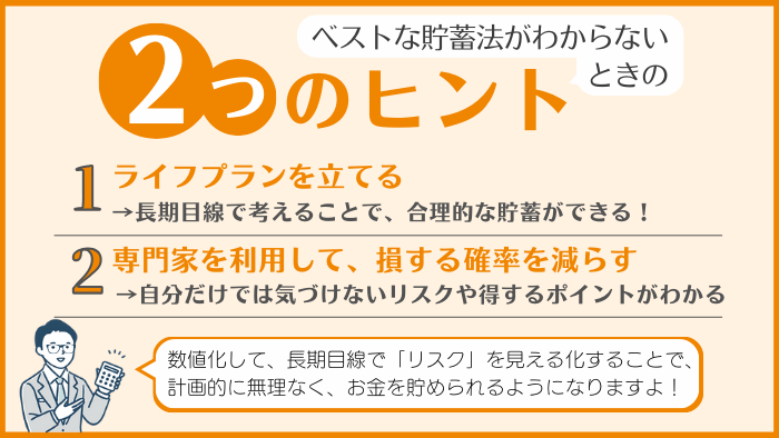 自分にベストな貯蓄法がわからないときの2つのヒント