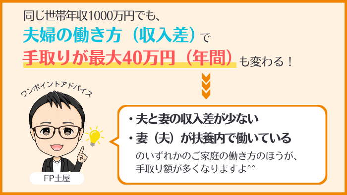 【働き方別】世帯年収1000万円の共働き夫婦の手取り額