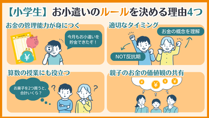 小学生からお小遣いのルールを決める4つの理由