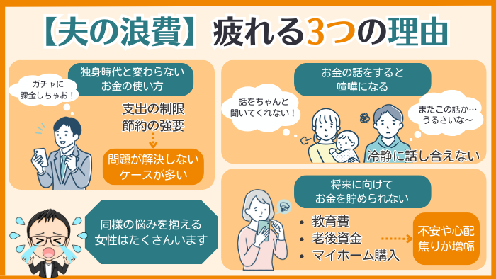 夫の浪費癖に妻が疲れる3つの理由とFP視点の対処法