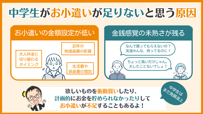 中学生がお小遣いが足りないと思う2つの原因