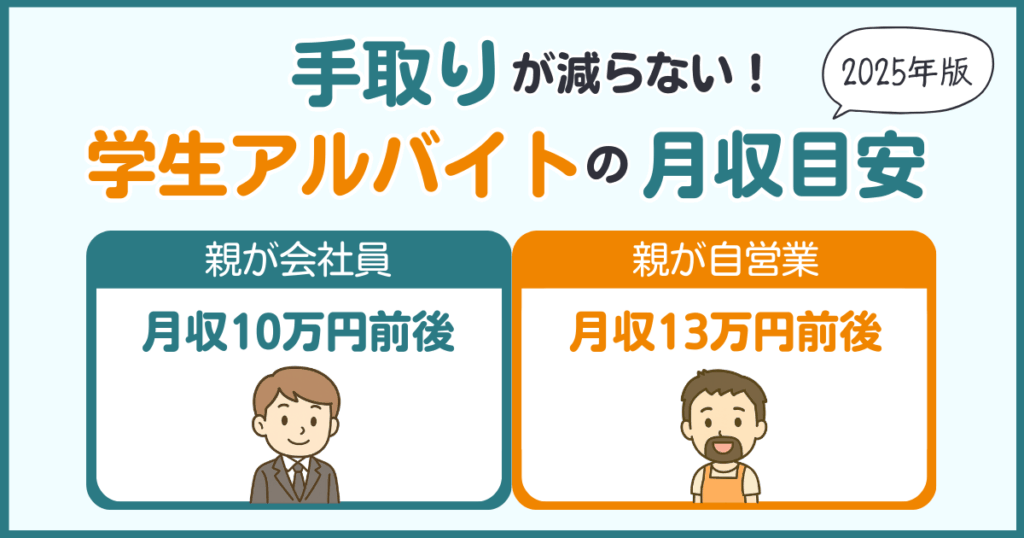 親が会社員なら月収10万円、自営業なら13万円が目安。2025年版の損しない月収ラインをFPがわかりやすく解説。
