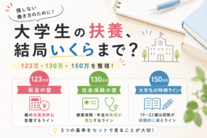 大学生の扶養はいくらまでかを123万円・130万円・150万円の3つのラインで解説したアイキャッチ画像